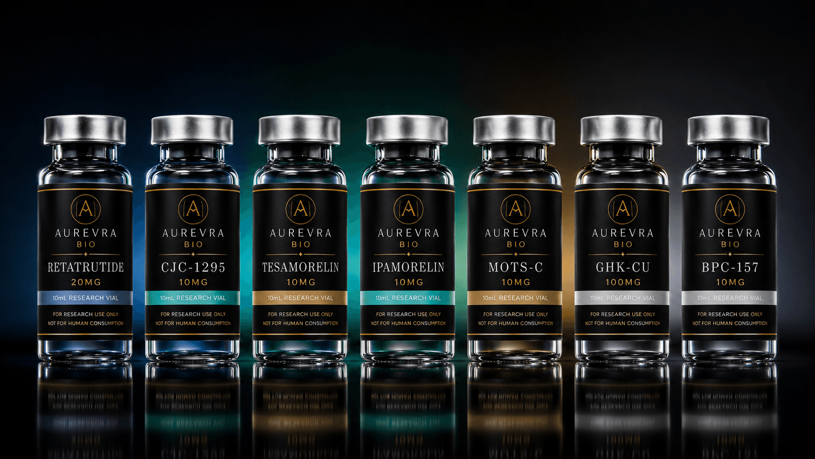 The full Aurevra Bio research peptide lineup — Retatrutide, CJC-1295, Tesamorelin, Ipamorelin, MOTS-C, GHK-Cu, and BPC-157 — each in a labeled 10mL research vial.